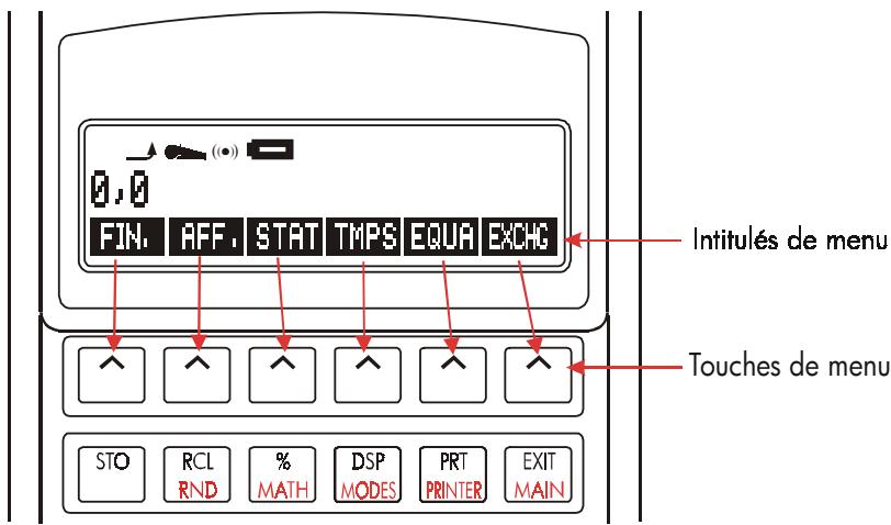 COMPAQ 17BII PLUS - Utilisation des touches de menu - 1