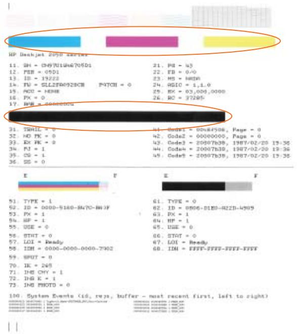 COMPAQ DESKJET 3000 J310A - Pour imprimer une page de diagnostic - 1
