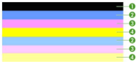 COMPAQ OFFICEJET 7500A - Barres de couleur satisfaisantes - 1
