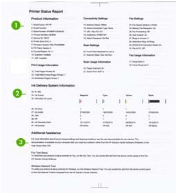 COMPAQ OFFICEJET 7500A - Rapport d'état de l'imprimante - 1