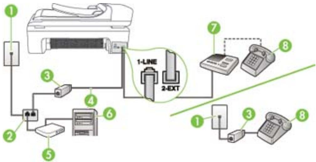 COMPAQ OFFICEJET 7500A - Ligne voix/télécopie partagée avec un modem d'ordinateur dsl/adsl et un répondeur - 1