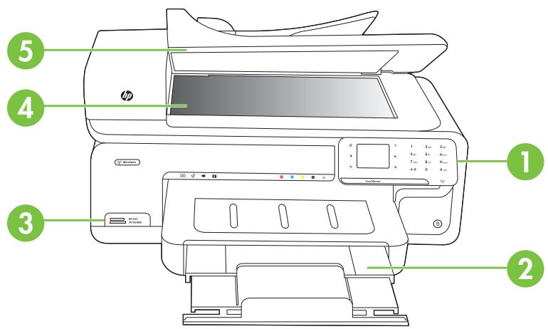 COMPAQ OFFICEJET 7500A - Vue de face - 1