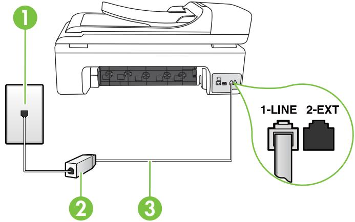 COMPAQ OFFICEJET 7500A - Vue arrière de l'imprimante - 1