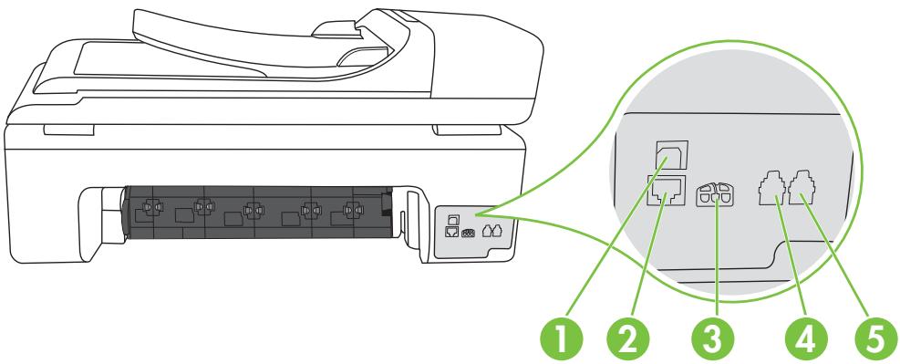 COMPAQ OFFICEJET 7500A - Vue arrière - 1