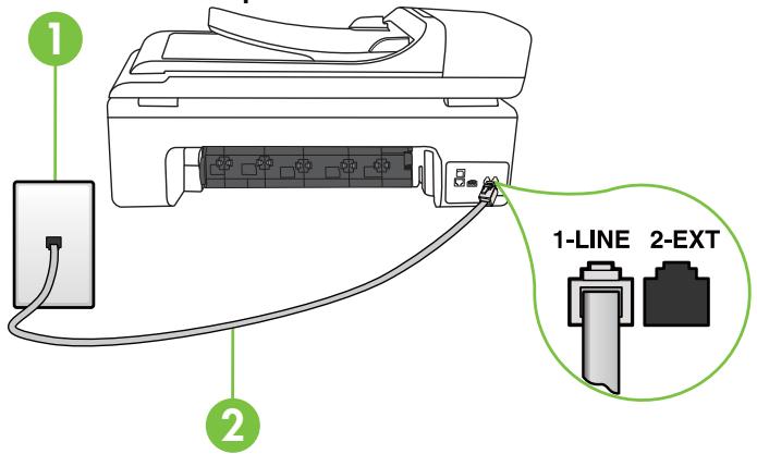 COMPAQ OFFICEJET 7500A - Vue arrière de l'imprimante - 1