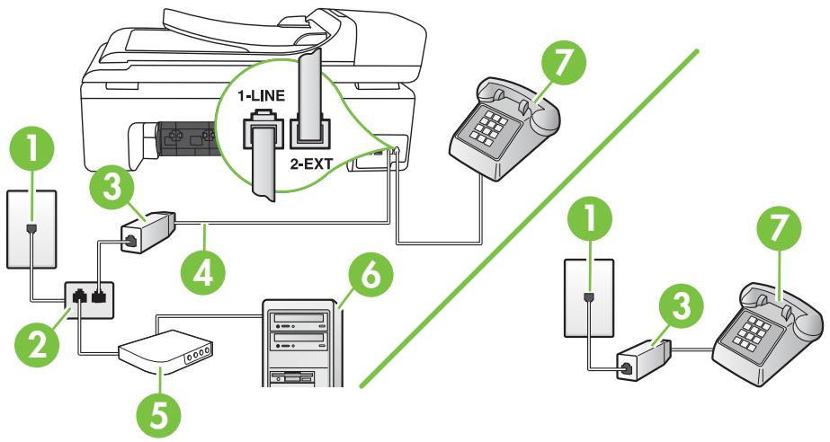 COMPAQ OFFICEJET 7500A - Ligne voix/télécopie partagée avec un modem d'ordinateur dsl/adsl - 1