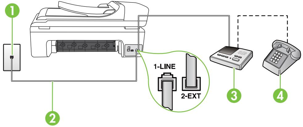 COMPAQ OFFICEJET 7500A - Vue arrière de l'imprimante - 1