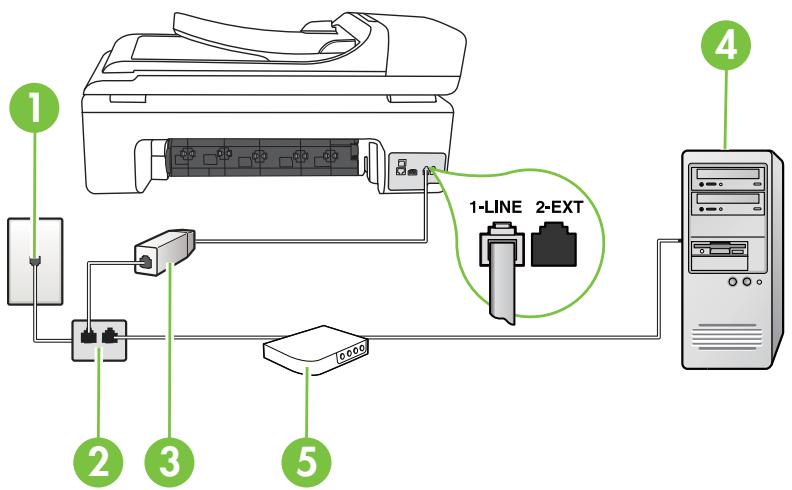 COMPAQ OFFICEJET 7500A - Configurer l'imprimante avec un modem d'ordinateur dsl/adsl - 1