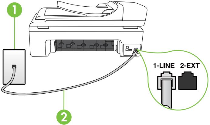 COMPAQ OFFICEJET 7500A - Vue arrière de l'imprimante - 1