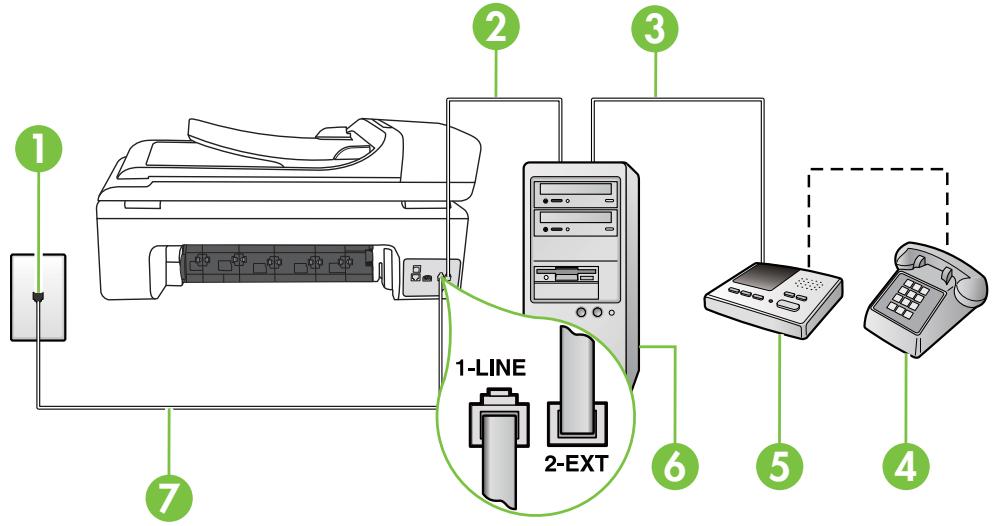 COMPAQ OFFICEJET 7500A - Vue arrière de l'imprimante - 1
