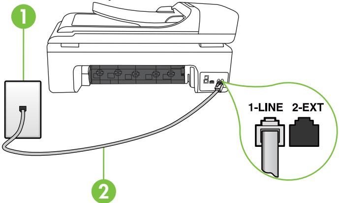 COMPAQ OFFICEJET 7500A - Vue arrière de l'imprimante - 1