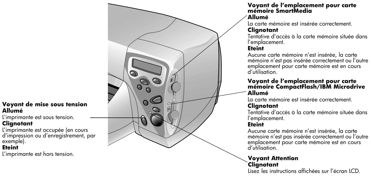 COMPAQ PHOTOSMART 1000 - Signification des indicateurs - 1