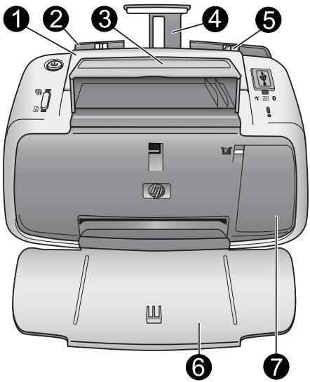 COMPAQ PHOTOSMART A310 - Vue de face (appareil fermé) - 1