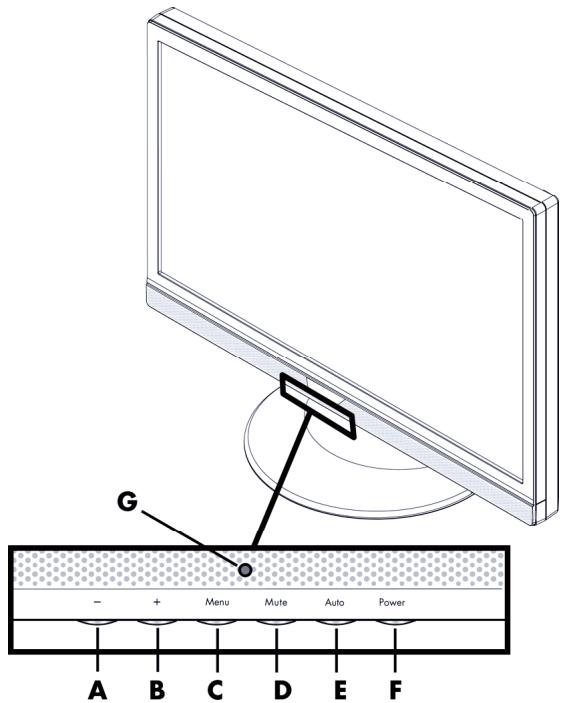 COMPAQ W220Q - Contrôles externes - 1