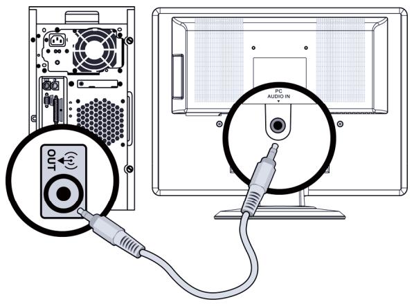 COMPAQ W220Q - Connexion des câbles - 1