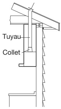 FRIGIDAIRE FHWC3655LS - Instructions d'installation du conduit d'évacuation - 2