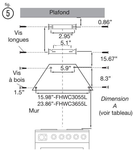FRIGIDAIRE FHWC3655LS - Installation de la hotte - 1