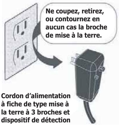 FRIGIDAIRE FRA053XT7 - AVERISSEMENT - 1