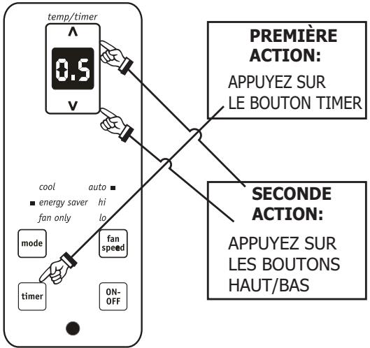FRIGIDAIRE FRA053XT7 - Instructions de fonctionnement (suite) - 3
