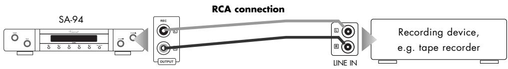 VINCENT SA-94 - CONNECTION OF A RECORDING DEVICE - 1