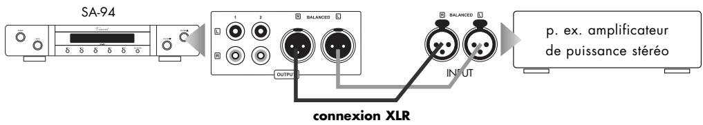VINCENT SA-94 - RACCORDEMENT A UN OU A PLUSIEURS AMPLIFICATEURS DE PUISSANCE - 2