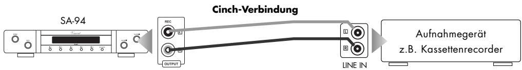 VINCENT SA-94 - ANSCHLUSS EINES AUFNAHMEGERÄTES - 1