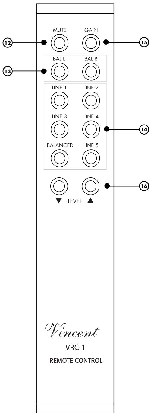 VINCENT SA-94 - BUTTONS OF THE REMOTE CONTROL - 1