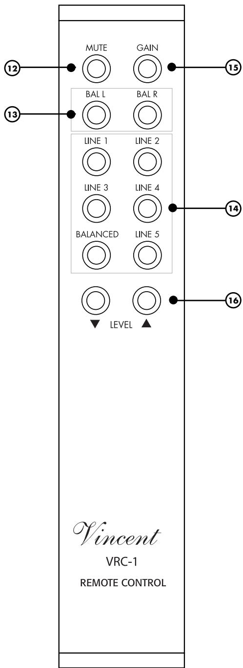 VINCENT SA-94 - TOUCHES DE LA TELECOMMANDE - 1