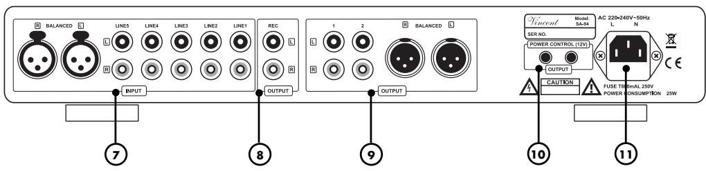 VINCENT SA-94 - VOLUME / : Volume keys - 1