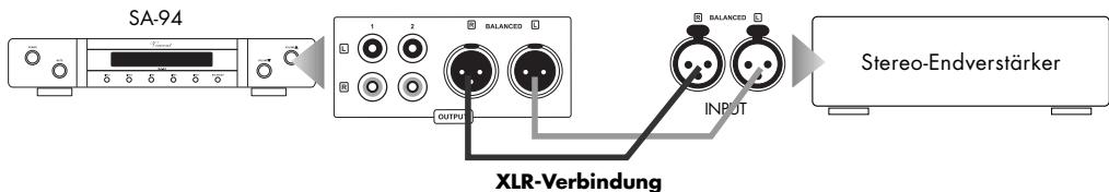VINCENT SA-94 - ANSCHLUSS EINES ODER MEHRERER ENDVERSTÄRKER - 2