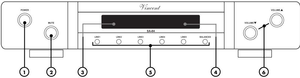 VINCENT SA-94 - FACADE AVANT - 1