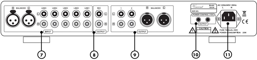 VINCENT SA-94 - FACADE ARRIERE - 1