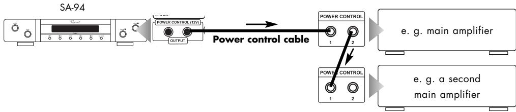 VINCENT SA-94 - CONNECTIONS FOR THE STANDBY CONTROL (POWER CONTROL) - 1