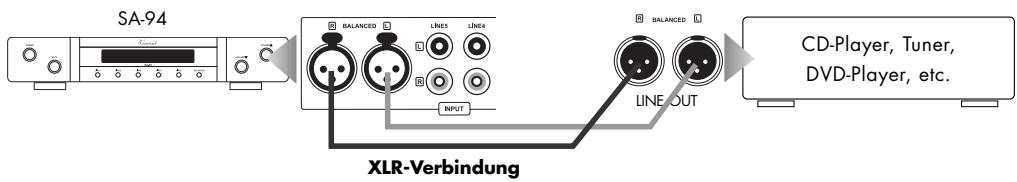 VINCENT SA-94 - ANSCHLUSS EINES QUELLGERÄTES MIT STEREO-XLR-AUSGANG - 1