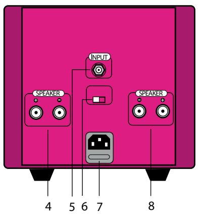VINCENT SP-T100 - Face arrière Préamp SA-T1 - 2