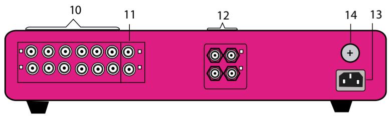 VINCENT SP-T100 - Face avant Préamp SA-T1 - 1