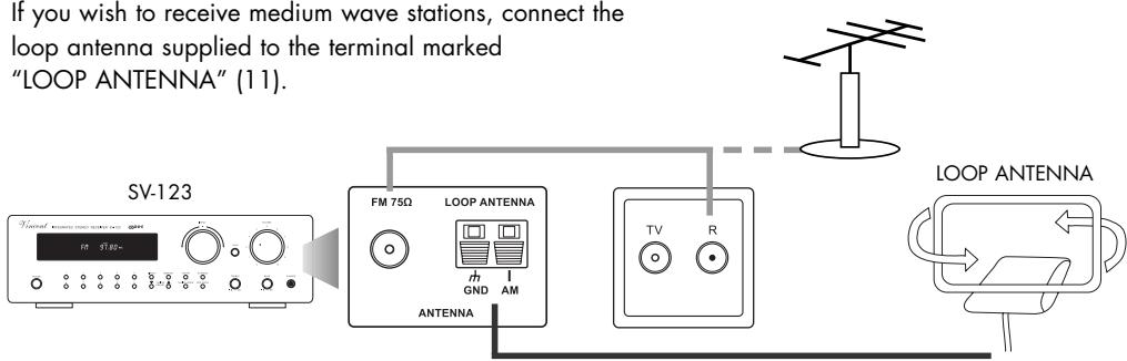 VINCENT SV-123 - CONNECTING THE ANTENNA - 1