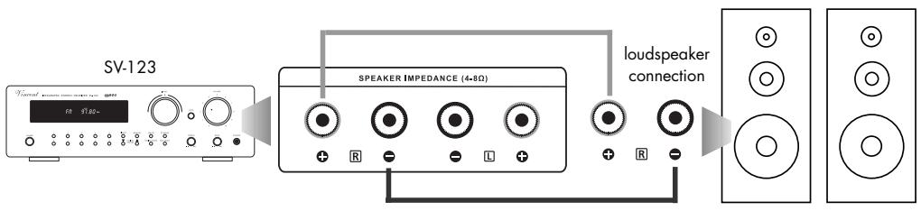 VINCENT SV-123 - CONNECTING THE LOUDSPEAKERS - 1