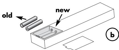 VINCENT SV-123 - Changing/inserting batteries: - 2