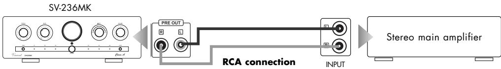 VINCENT SV-236MK - CONNECTION OF TWO ADDITIONAL MAIN AMPLIFIER CHANNELS - 1