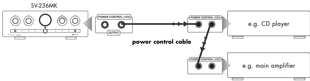 VINCENT SV-236MK - CONNECTIONS FOR THE STANDBY CONTROL (POWER CONTROL) - 1