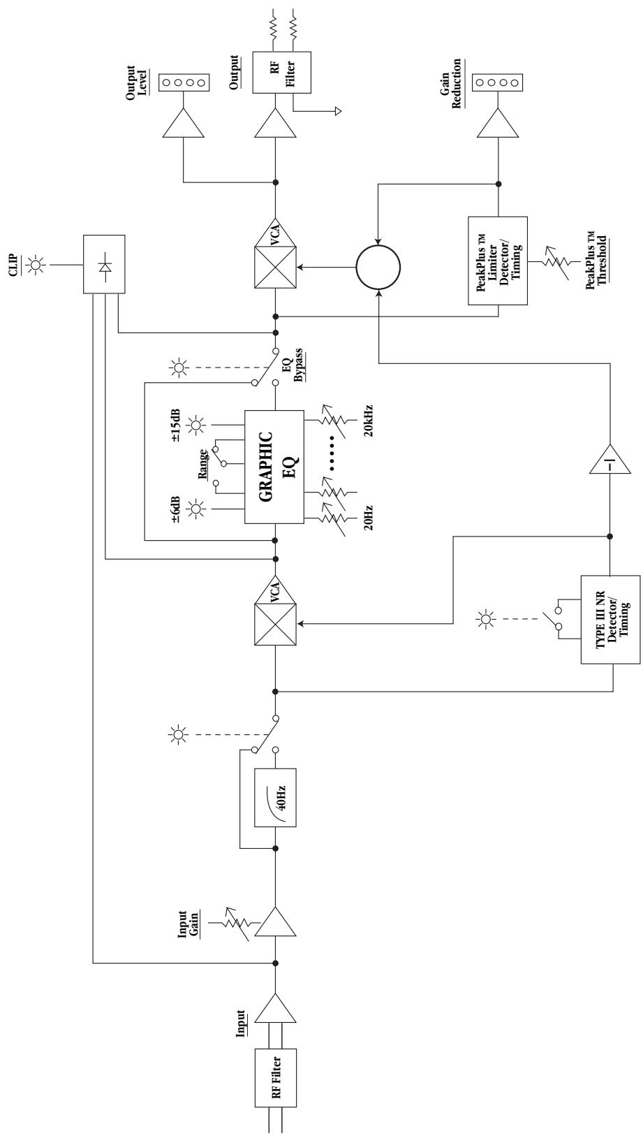 DBX 20 - APOYO TECHNICO / SERVICIO DE FABRICA - 1