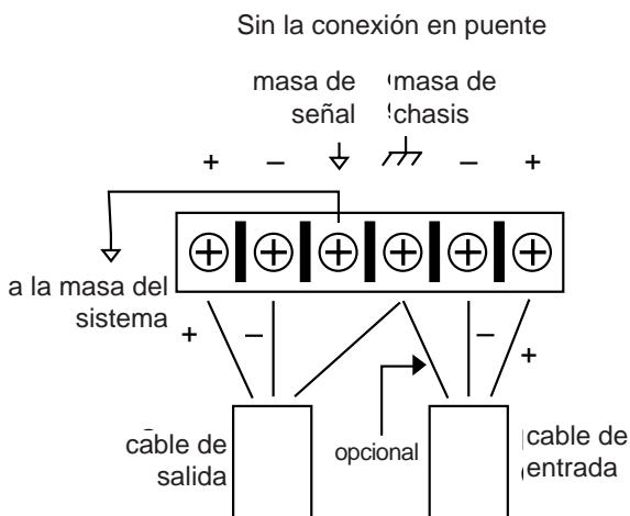 DBX 20 - Conexiones del cableado a masa - 1