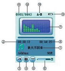 NEONUMERIC NDT-2 - Menu principal - 10