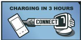 NEONUMERIC NDT-2 - Déconnecter de l'ordinateur - 3