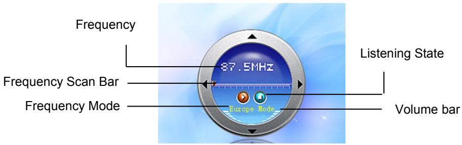 NEONUMERIC NPMP-F1 - Tuner Radio FM - 1