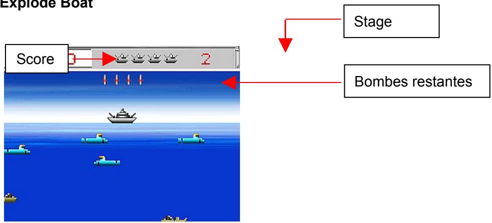 NEONUMERIC NPMP-F1 - Explode Boat - 1