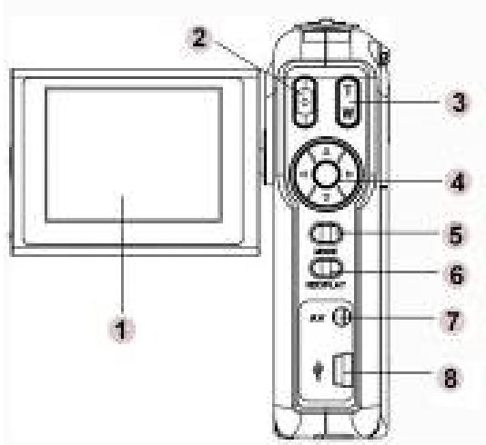 GENIUS DV610 - Vue arrière - 1