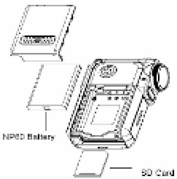 GENIUS DV610 - Préparation - 1