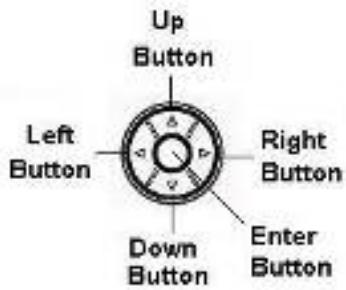 GENIUS DV610 - Boutons directionnels - 1